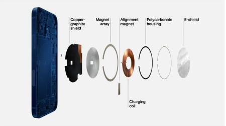 立山苹果手机维修分享iPhone 12真的会威胁身体健康吗 