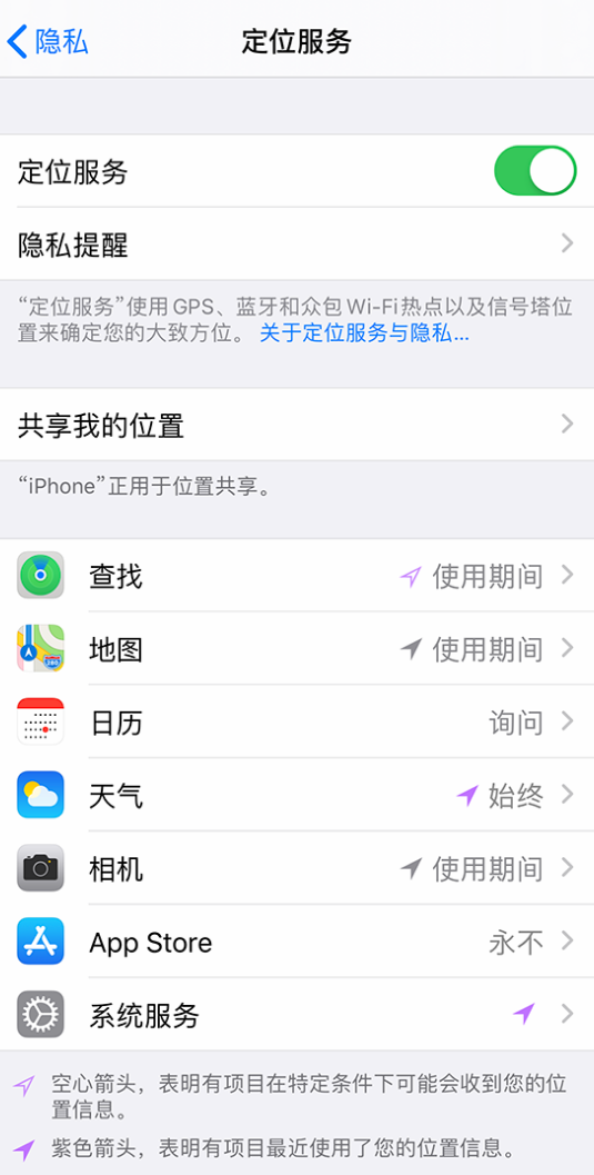 立山苹果手机维修分享iPhone 状态栏中时间显示为蓝色图标是什么情况 